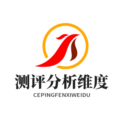 蓝狮平台AI脑力天赋测评自定义勾选分析维度，这样操作最简单